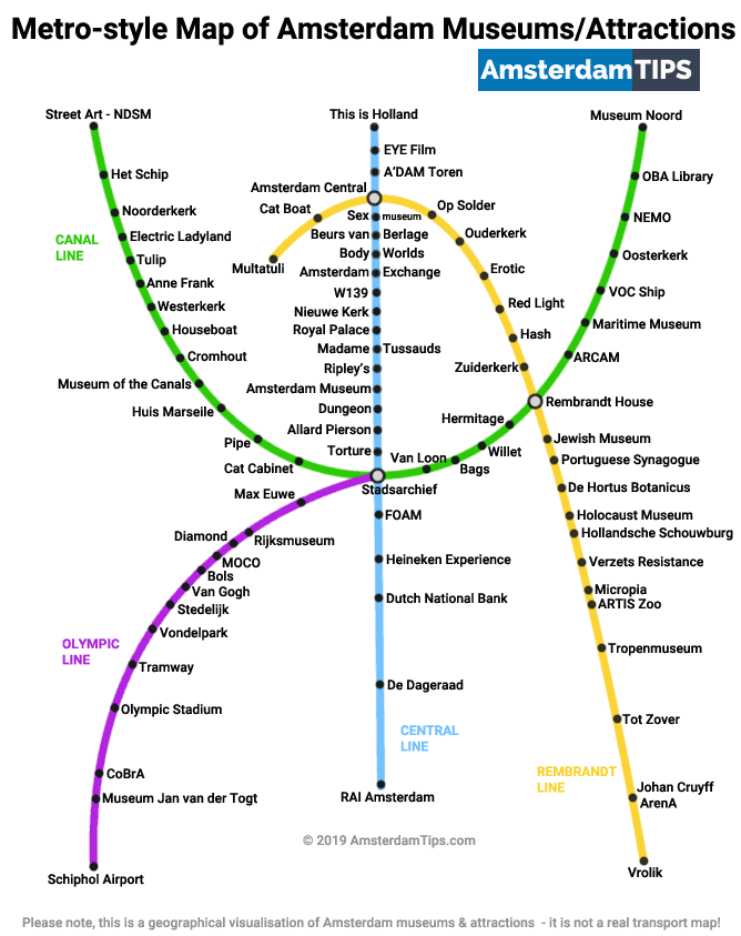 amsterdam museum metro map