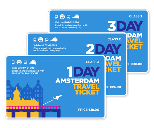 amsterdam travel ticket