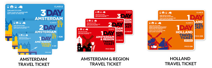 travel tickets amsterdam
